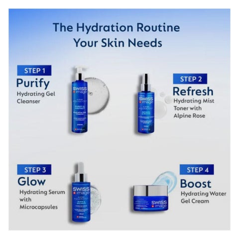 Swiss Image Alpine Aquaboost Refresh & Revive Hydrating Mist Toner 150ml