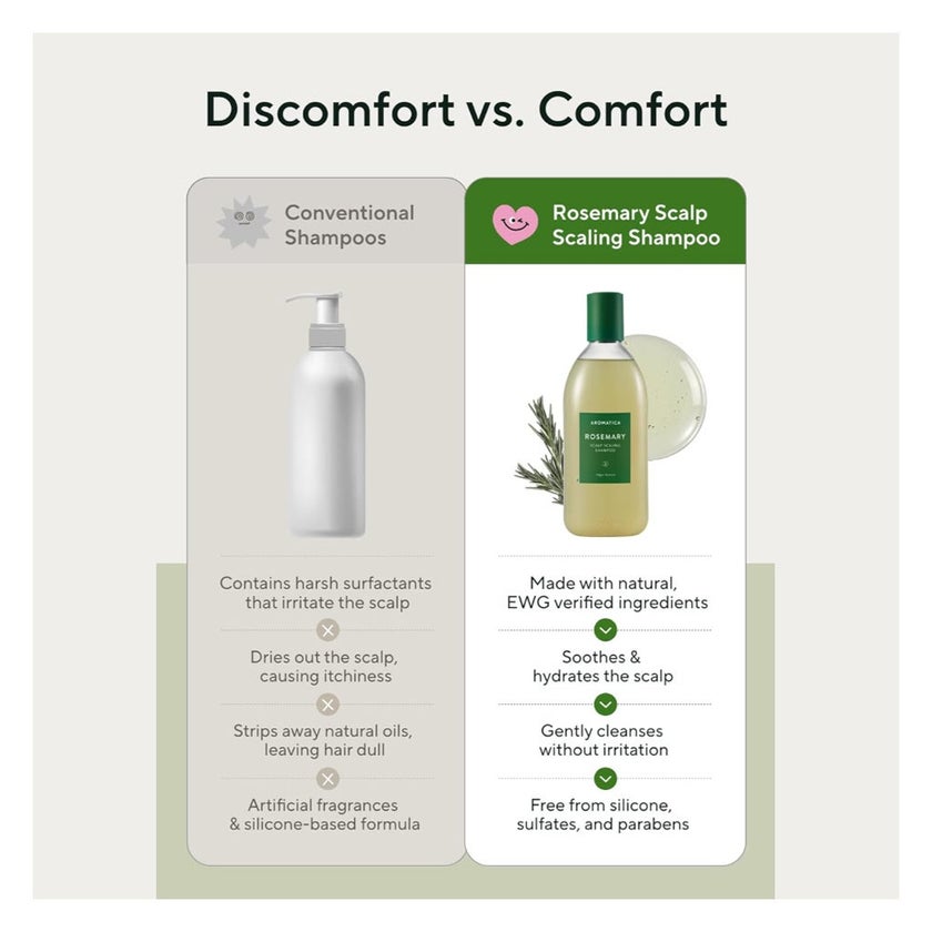 Aromatica Rosemary Scalp Scaling Shampoo 180ml