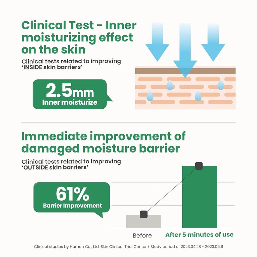 Axis-Y Panthenol 10 Skin Smoothing Shield Cream 50ml