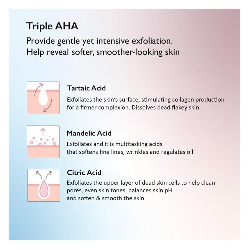 Haruharu Wonder Black Rice Triple AHA Gentle Cleansing Gel 100ml