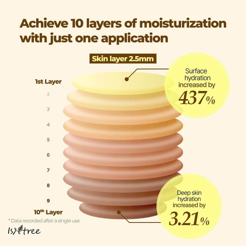 Isntree Yam Root Vegan Milk Toner 200ml