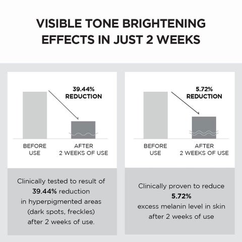 Skin1004 Madagascar Centella Tone Brightening Capsule Cream 75ml