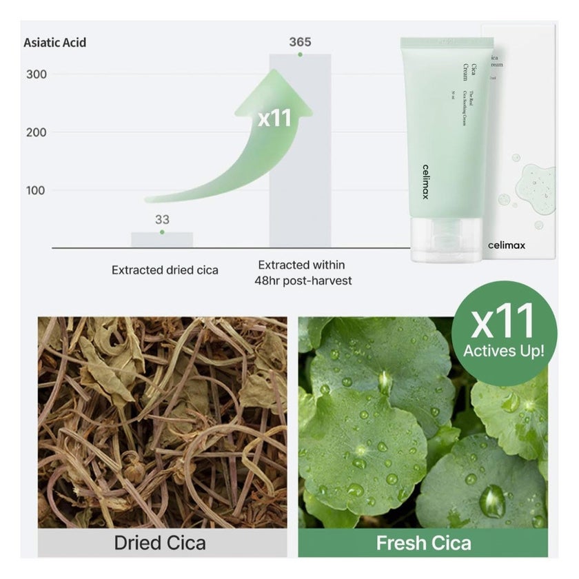 Celimax The Real Cica Soothing Face Cream 50ml