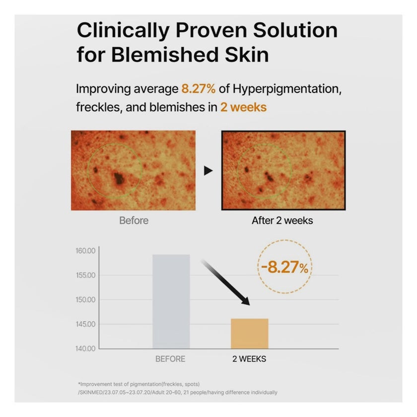 Celimax Pore + Dark Spot Brightening Pads, Pack of 40's