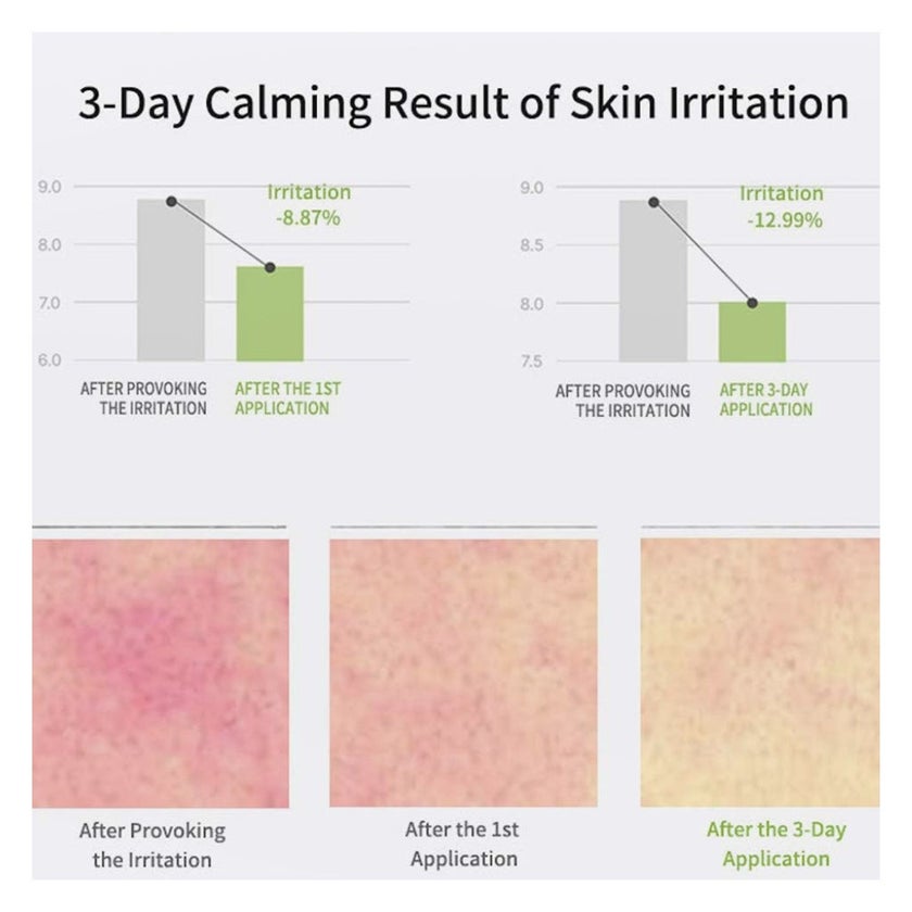 Celimax The Real Noni Energy Skin Repair Cream 50ml