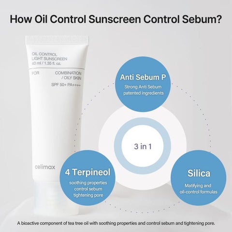 Celimax Oil Control SPF50+ PA++++ Light Sunscreen 40ml