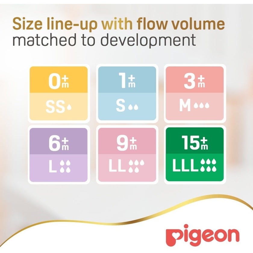 Pigeon SofTouch Wide Neck Nipples, Size - 3L, Pack of 2's