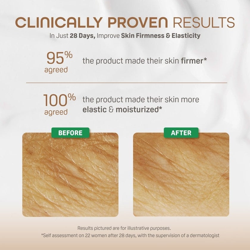 Pigeon Natural Botanical Maternity Skin Firming Cream 150ml