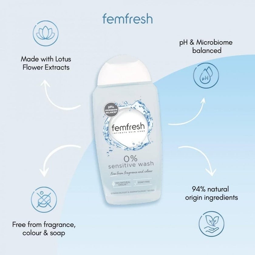 Femfresh Intimate 0% Sensitive Wash 250ml