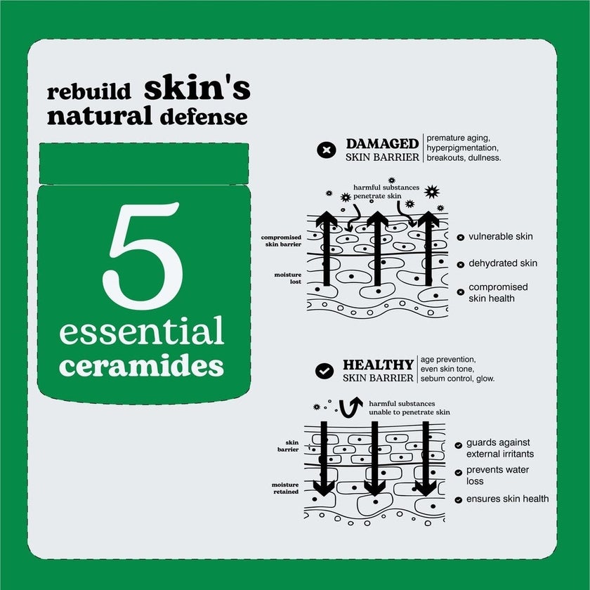 Beesline Everyone Barrier Cream For All Skin Types 50ml