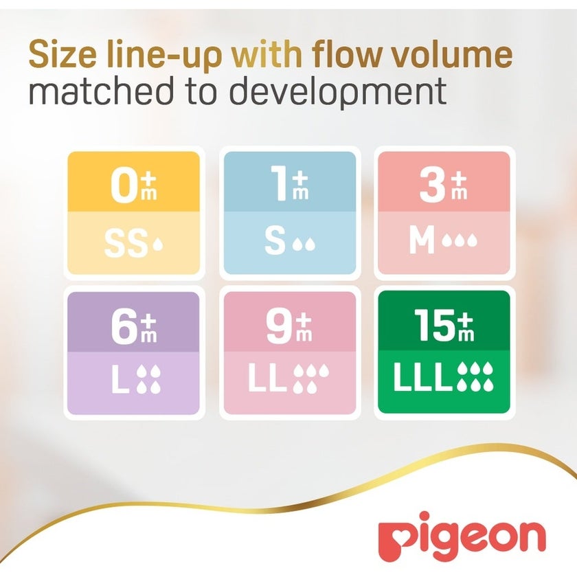 Pigeon SofTouch Wide Neck Nipples, Size - Small, Pack of 2's