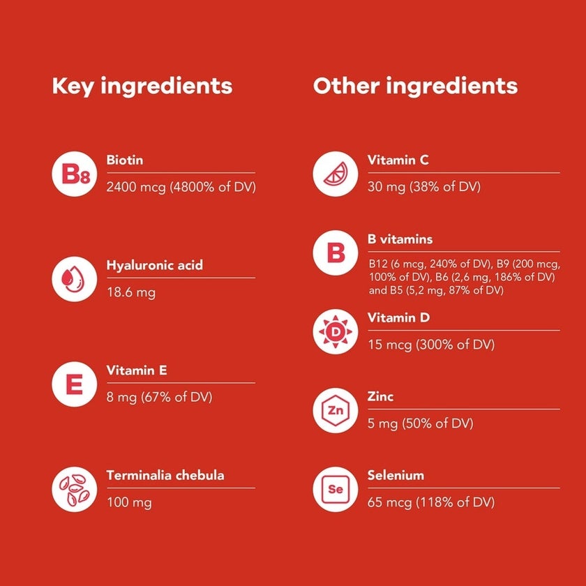 Nutrili Glow & Grow Adult Gummies For Hair, Skin & Nails, Pack of 60's