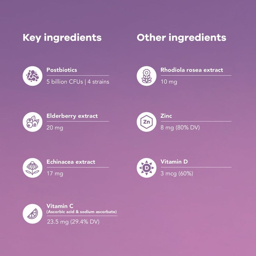 Nutrili Immunity Shield Adult Gummies, Pack of 60's