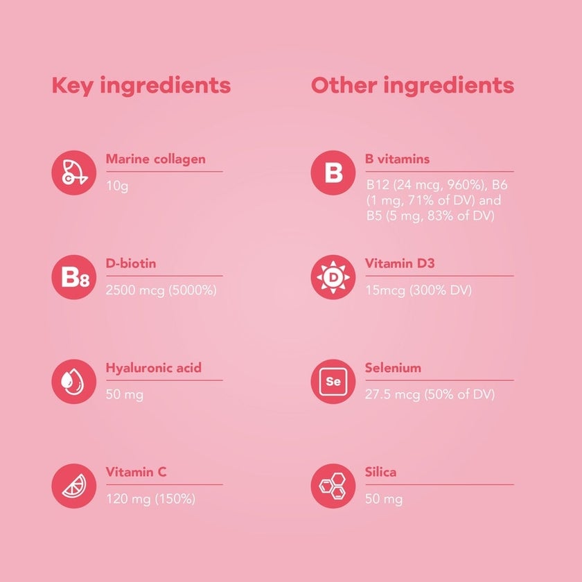 Nutrili Beauty Collagen Oral Shots Vial 25ml, Pack of 20's