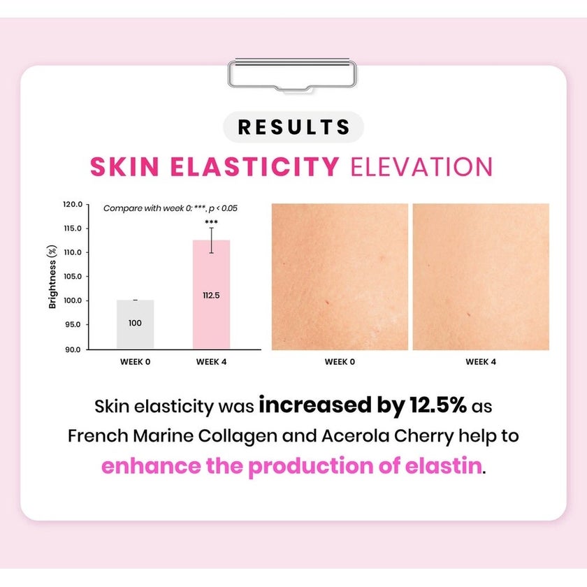 Avalon Beauty Stemcell Beauty Drink Shots 50ml, Pack of 10's