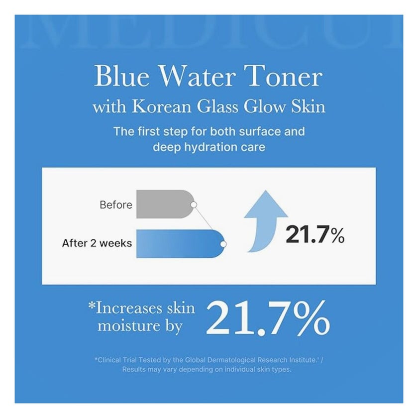 Medicube AHA BHA PHA & Niacinamide Zero Pore Toner 250ml