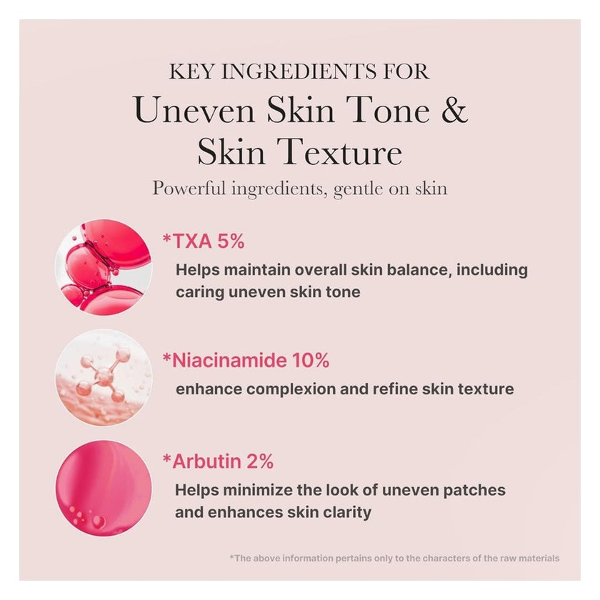 Medicube 15% TXA Niacinamide Serum For After Spots 30ml