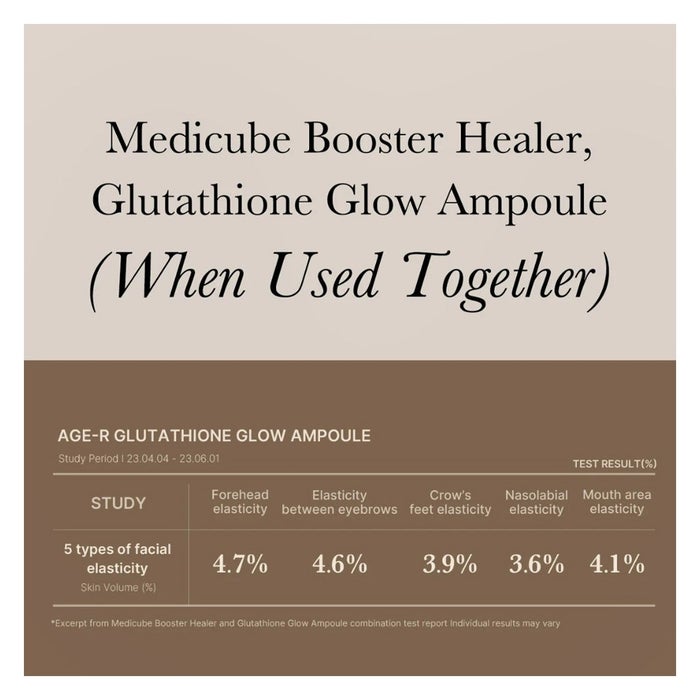 Medicube Glutathione & Niacinamide 5% Glow Serum 30ml