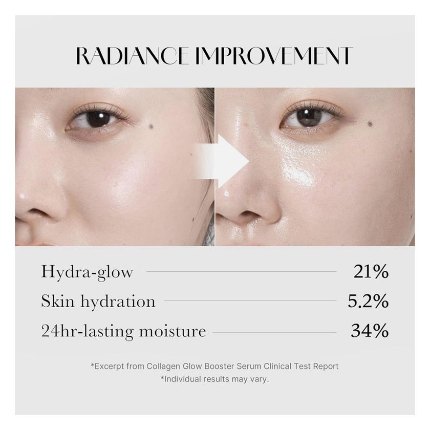 Medicube Collagen Glow Booster Milk Serum Twist & Click 15ml