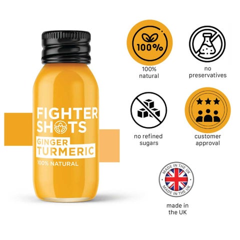 Fighter Shots Ginger & Turmeric Shots 60ml - 12 Shots