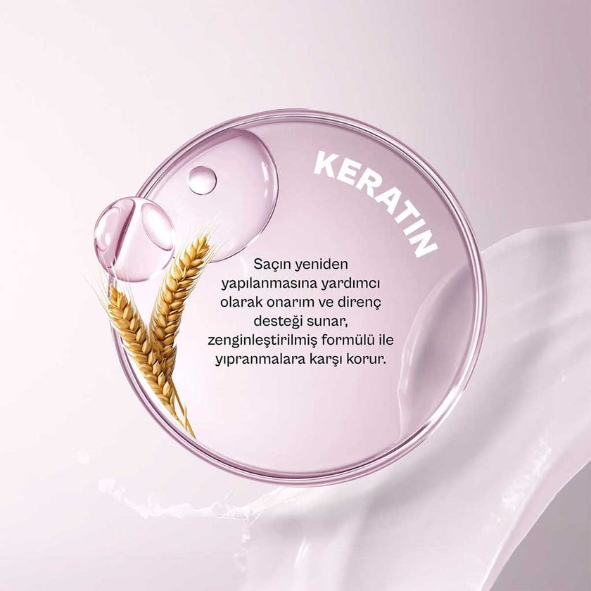 Urban Care Intense Keratin Hair Care Conditioner 250ml