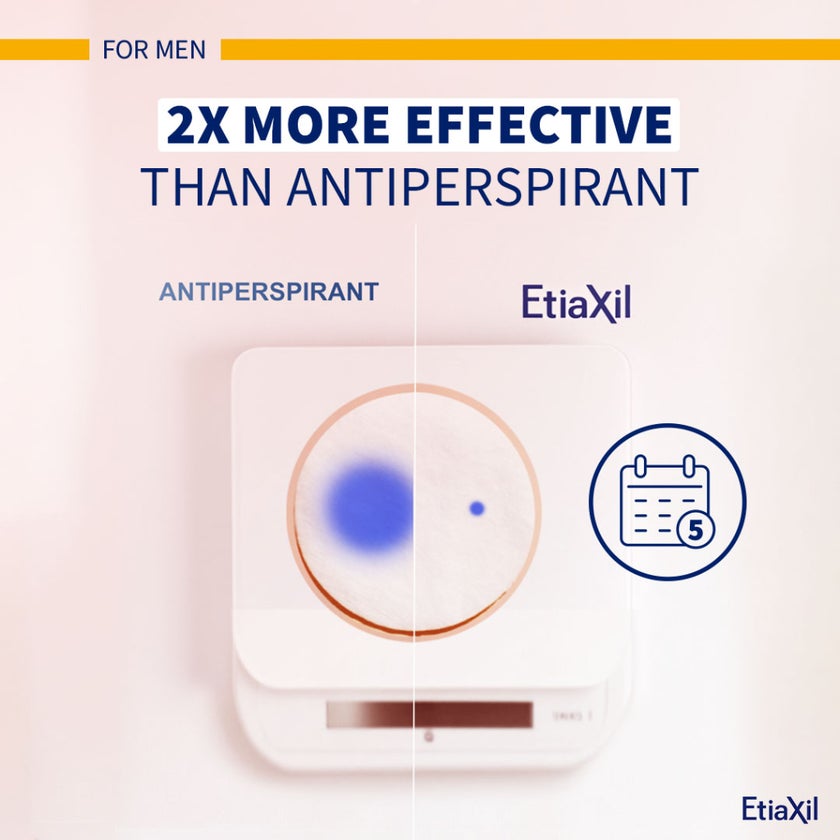 Etiaxil Detranspirant 5-Days Sensitive Underarm Excessive Sweating Roll-On 15ml
