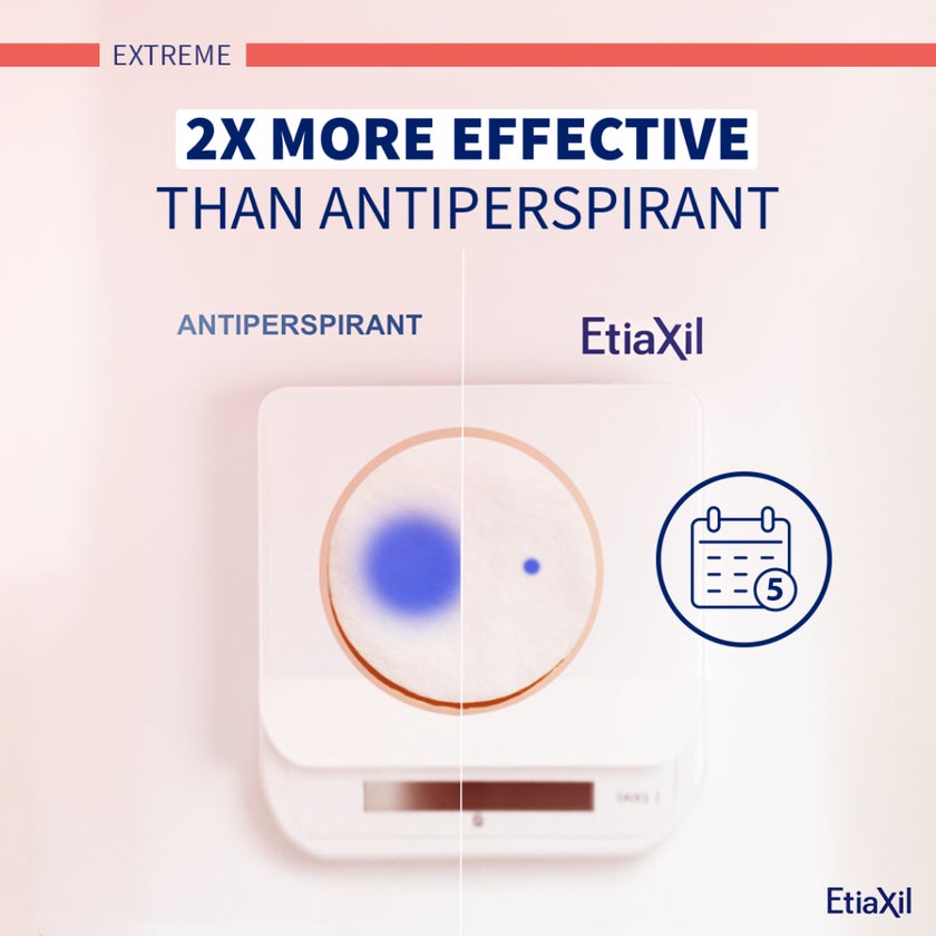 Etiaxil Detranspirant 5-Days Underarm Excessive Sweating Roll-On 15ml