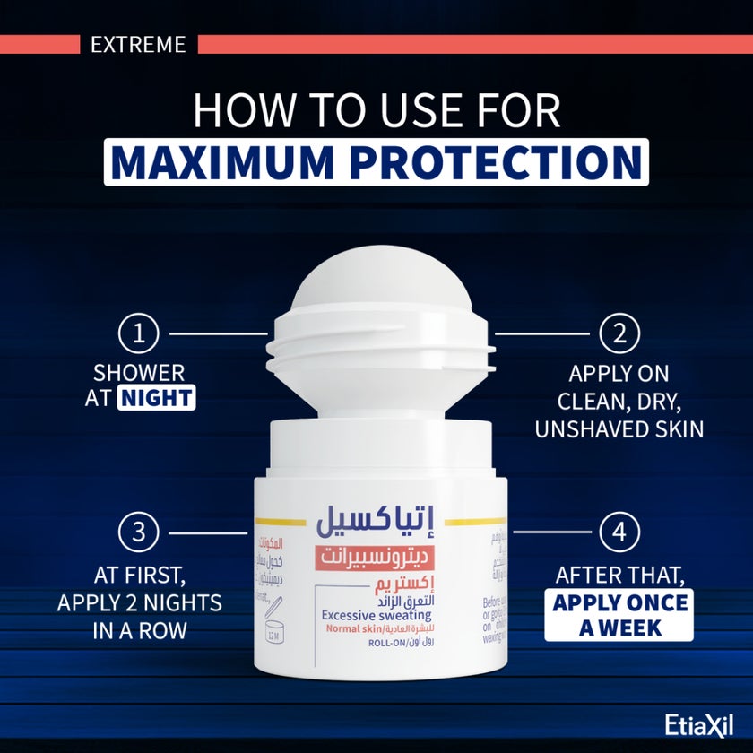 Etiaxil Detranspirant 5-Days Underarm Excessive Sweating Roll-On 15ml