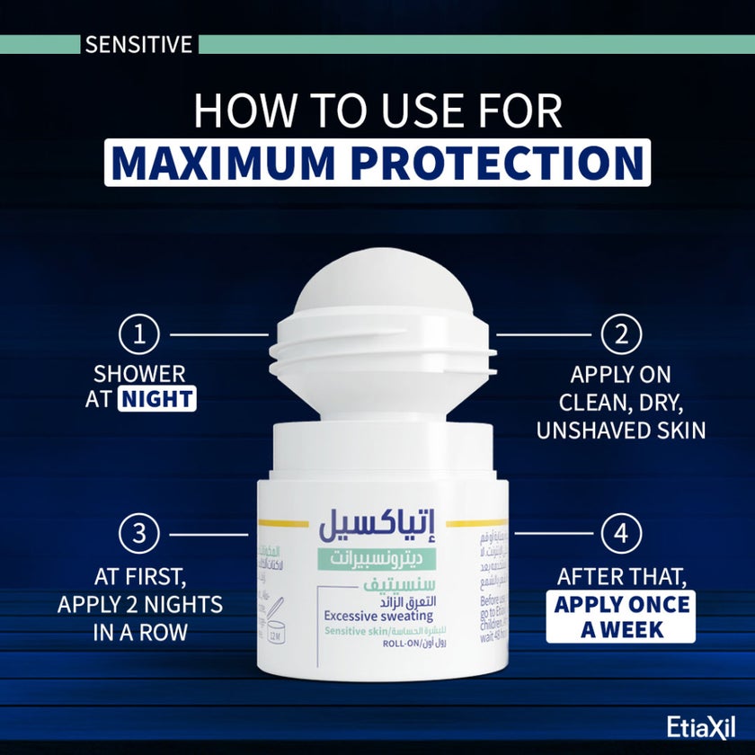 Etiaxil Detranspirant 4-Days Sensitive Underarm Excessive Sweating Roll-On 15ml