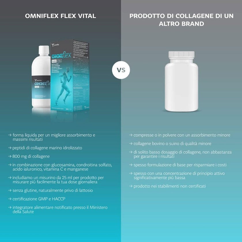 Skinage Omniflex Flex Vital Liquid Nutritional Supplement 500ml