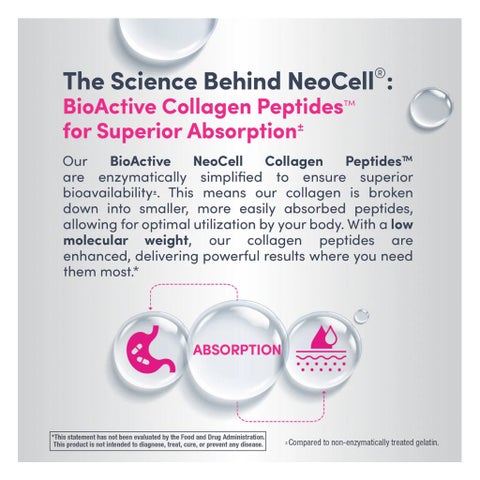 NeoCell Grassfed Collagen Peptide Powder 190g, Berry Lemon Flavor