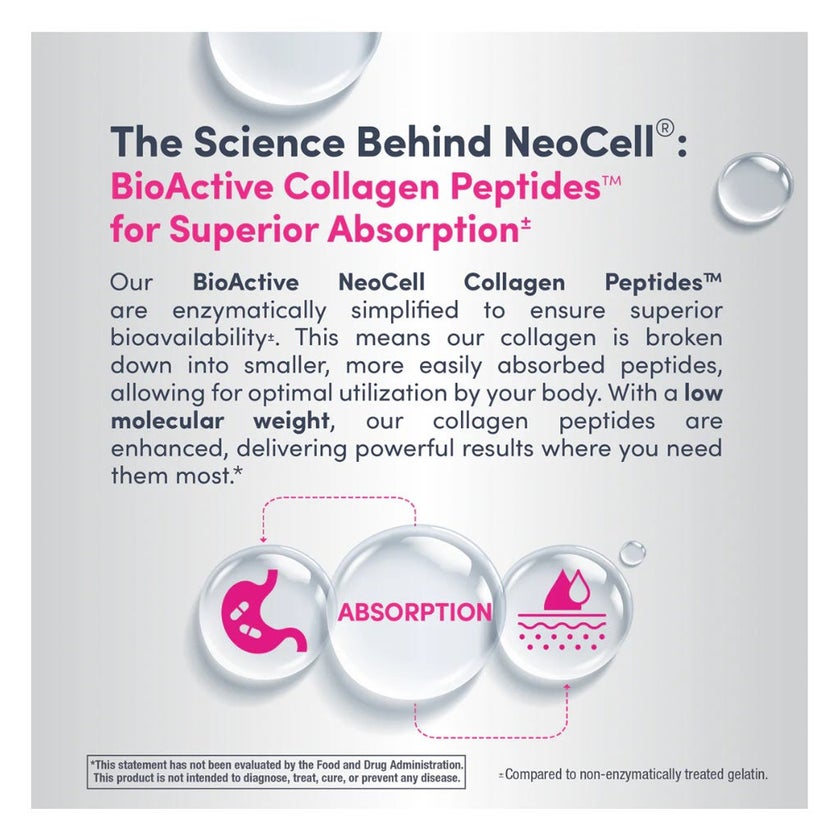 NeoCell Grassfed Collagen Peptide Powder 190g, Berry Lemon Flavor