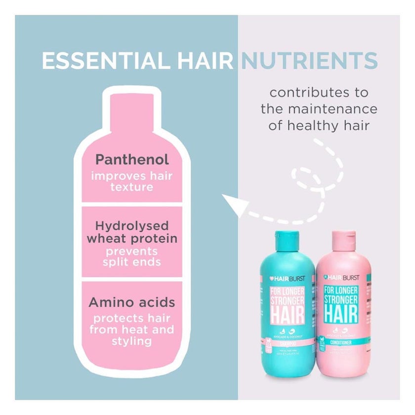 Hairburst Hair Shampoo & Conditioner 350ml, Promo Pack of 2's