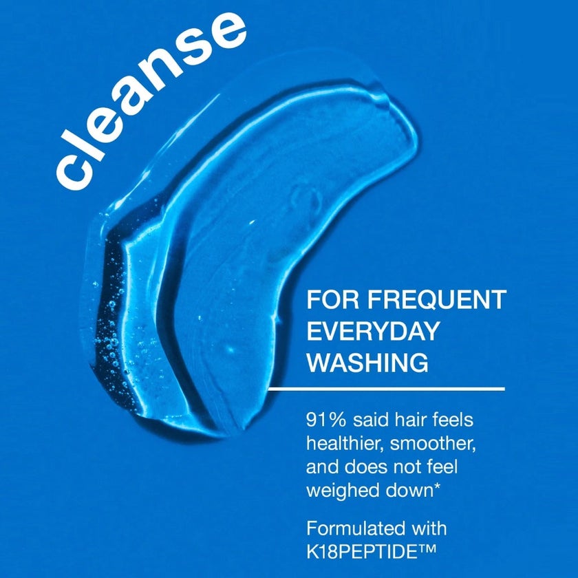 K18 Damage Shield pH Protective Shampoo 250ml