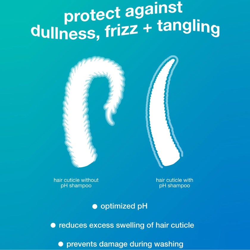 K18 Damage Shield pH Protective Shampoo 250ml