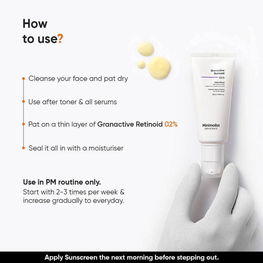 Minimalist 2% Granactive Retinoid Face Cream 30ml