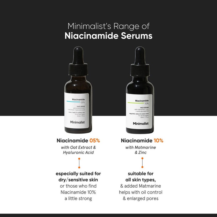 Minimalist 10% Niacinamide Face Serum 30ml