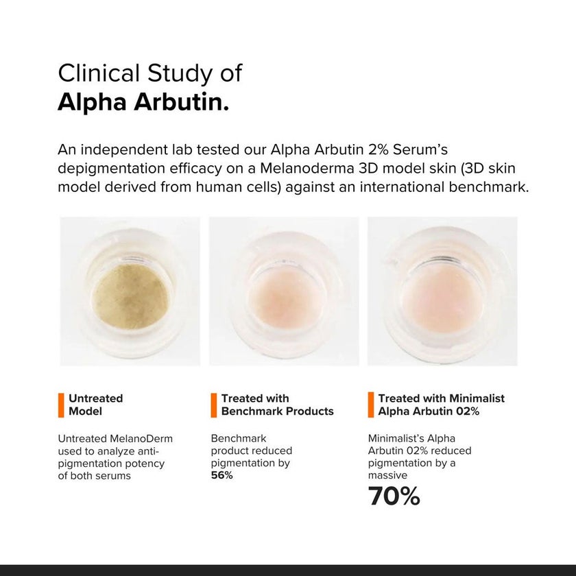 Minimalist 2% Alpha Arbutin Face Serum 30ml