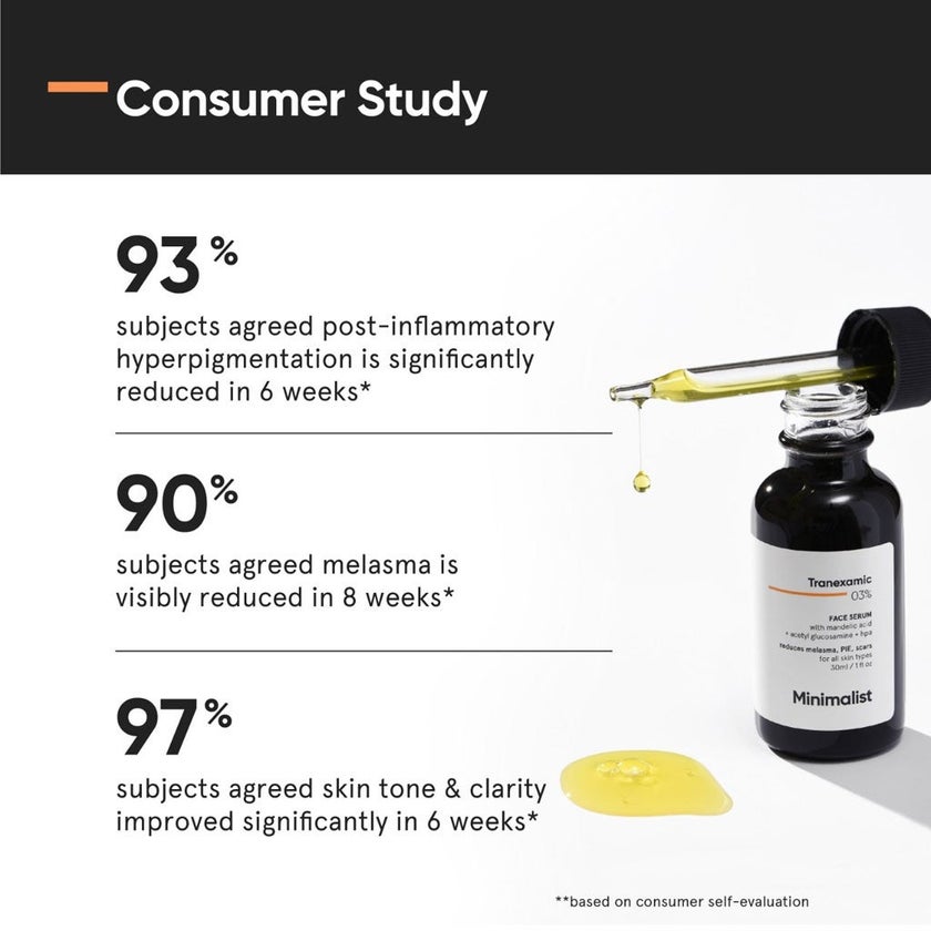 Minimalist 3% Tranexamic Acid Face Serum 30ml