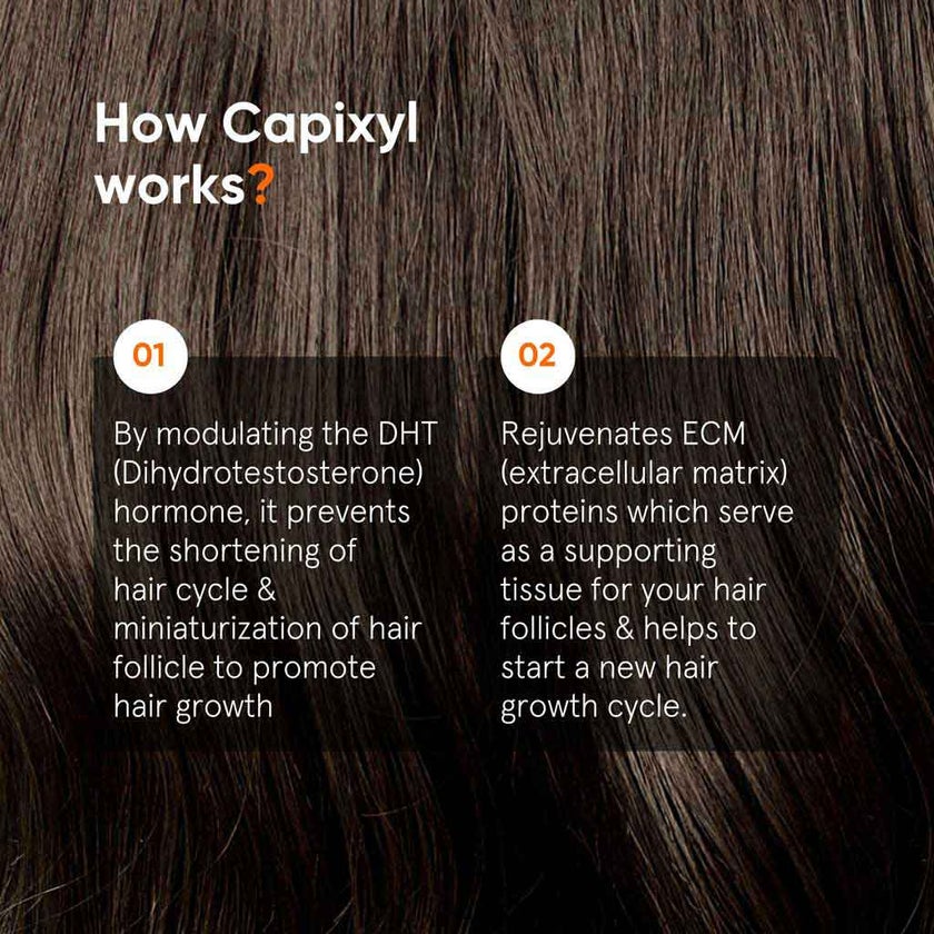 Minimalist 18% Hair Density Hair Serum 30ml