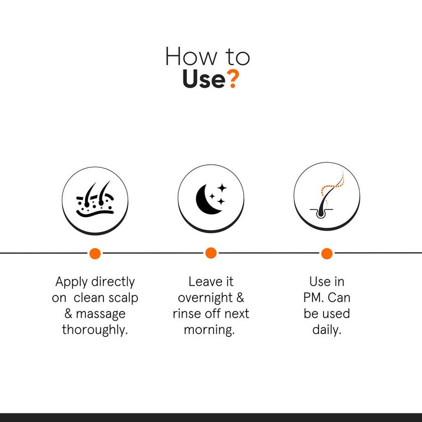 Minimalist 18% Hair Density Hair Serum 30ml