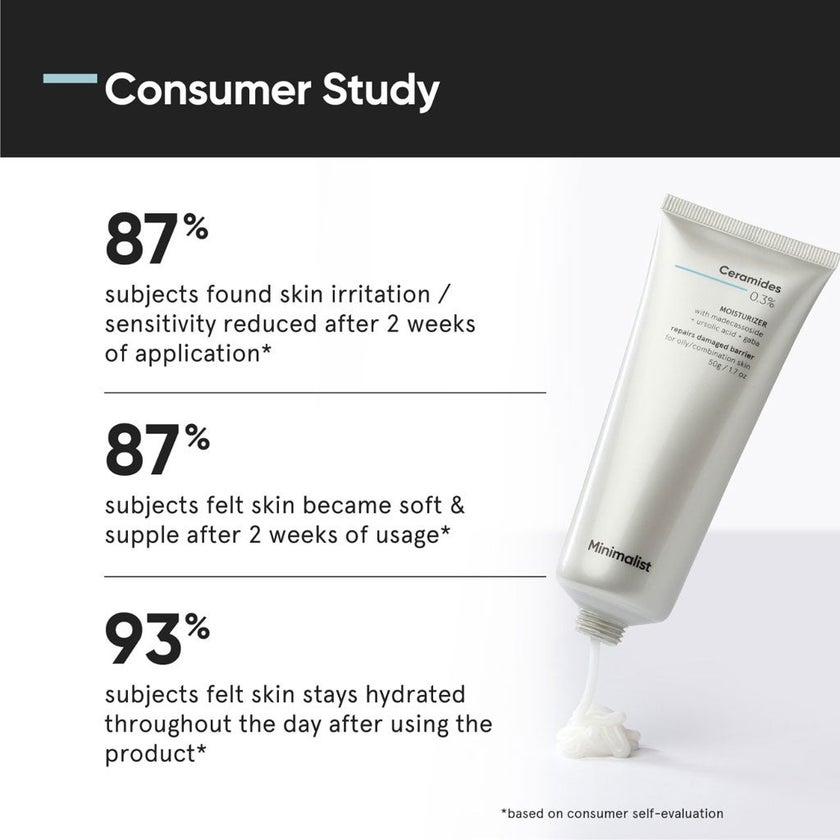 Minimalist 0.3% Ceramides Moisturizing Face Gel Cream 50g
