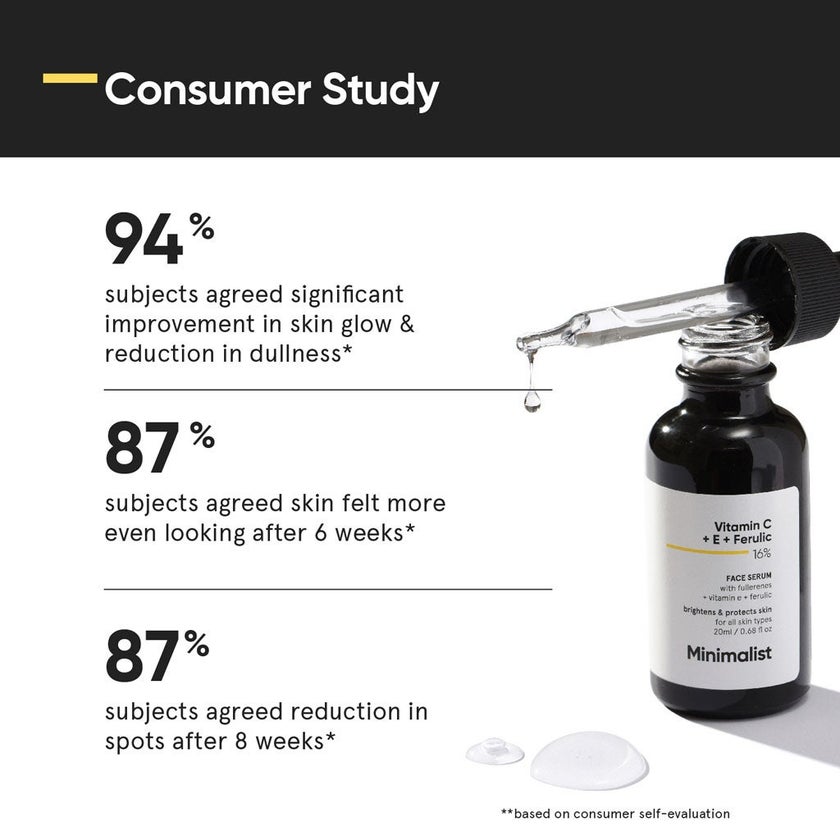 Minimalist 16% Vitamin C + E + Ferulic Face Serum 20ml