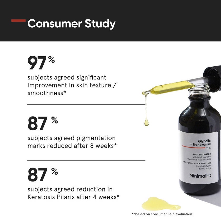 Minimalist 11% Glycolic + Tranexamic Body Exfoliator 60ml