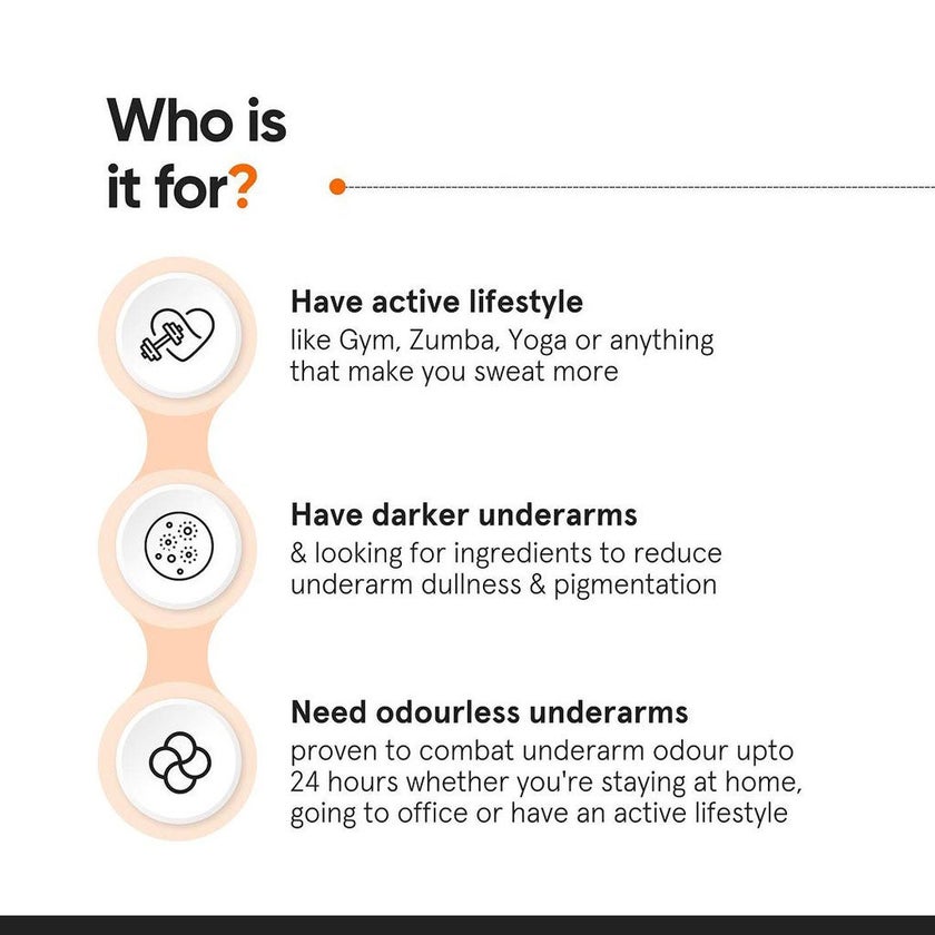 Minimalist 6% Nonapeptide + AHA Underarm Roll-On 40ml