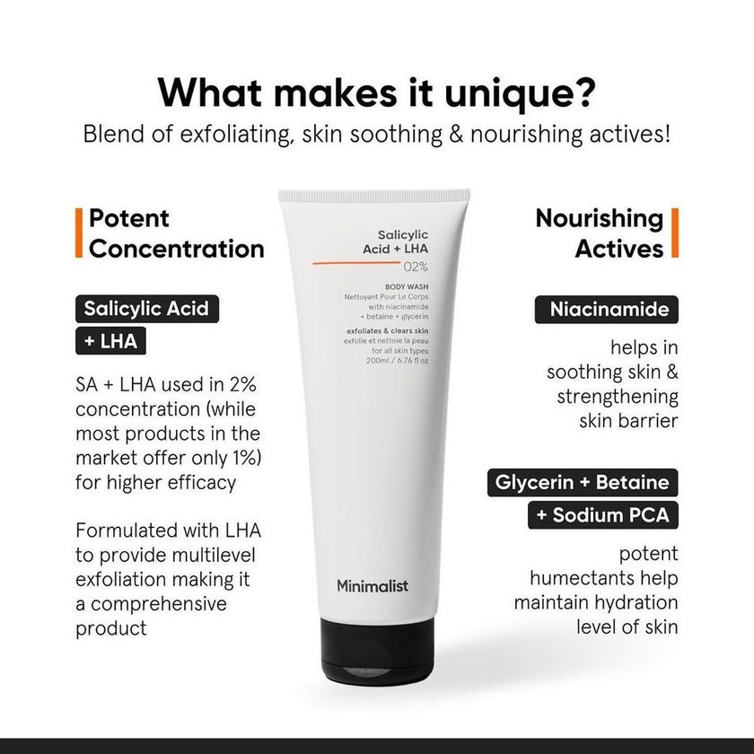 Minimalist 2% Salicylic Acid + LHA Body Wash 200ml