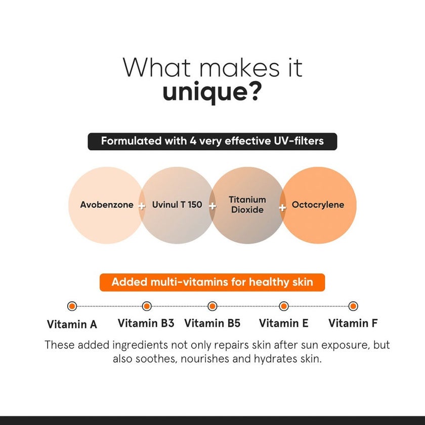 Minimalist SPF 50 & PA++++ With Niacinamide + Vitamin B5 Sunscreen 50g