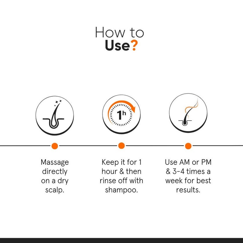 Minimalist 0.8% Oligopeptide Anti Dandruff Hair Serum 50ml