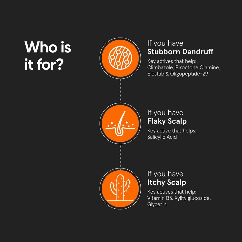 Minimalist 0.8% Oligopeptide Anti Dandruff Hair Serum 50ml