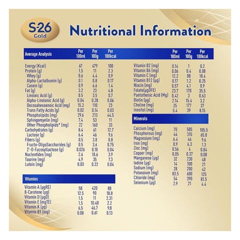 S-26 Gold Stage 3 Toddlers Milk Formula For 1 To 3 Years 800g